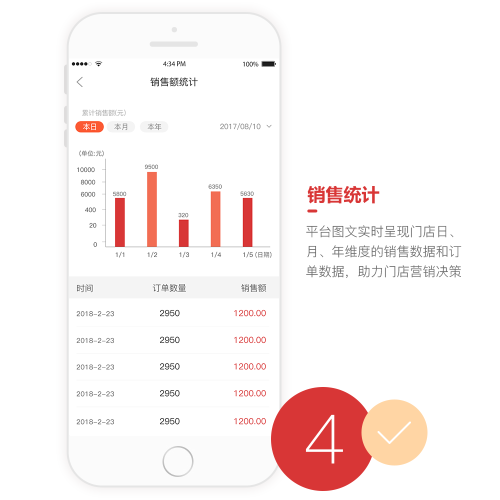 微博APP熱搜真的可以買嗎？